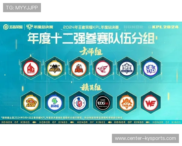 KPL战队阵容深度增强，kpl队伍